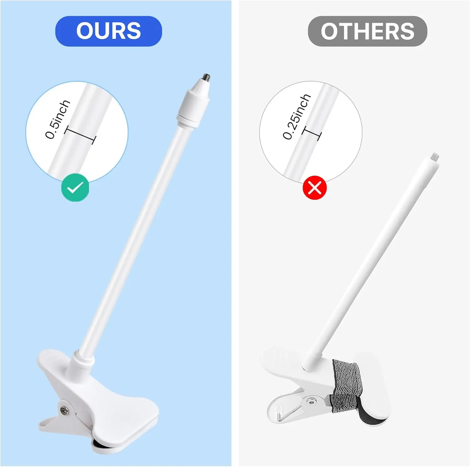 Clipe flexível para monitor de - Webcam Stand Clip avaliação e preço