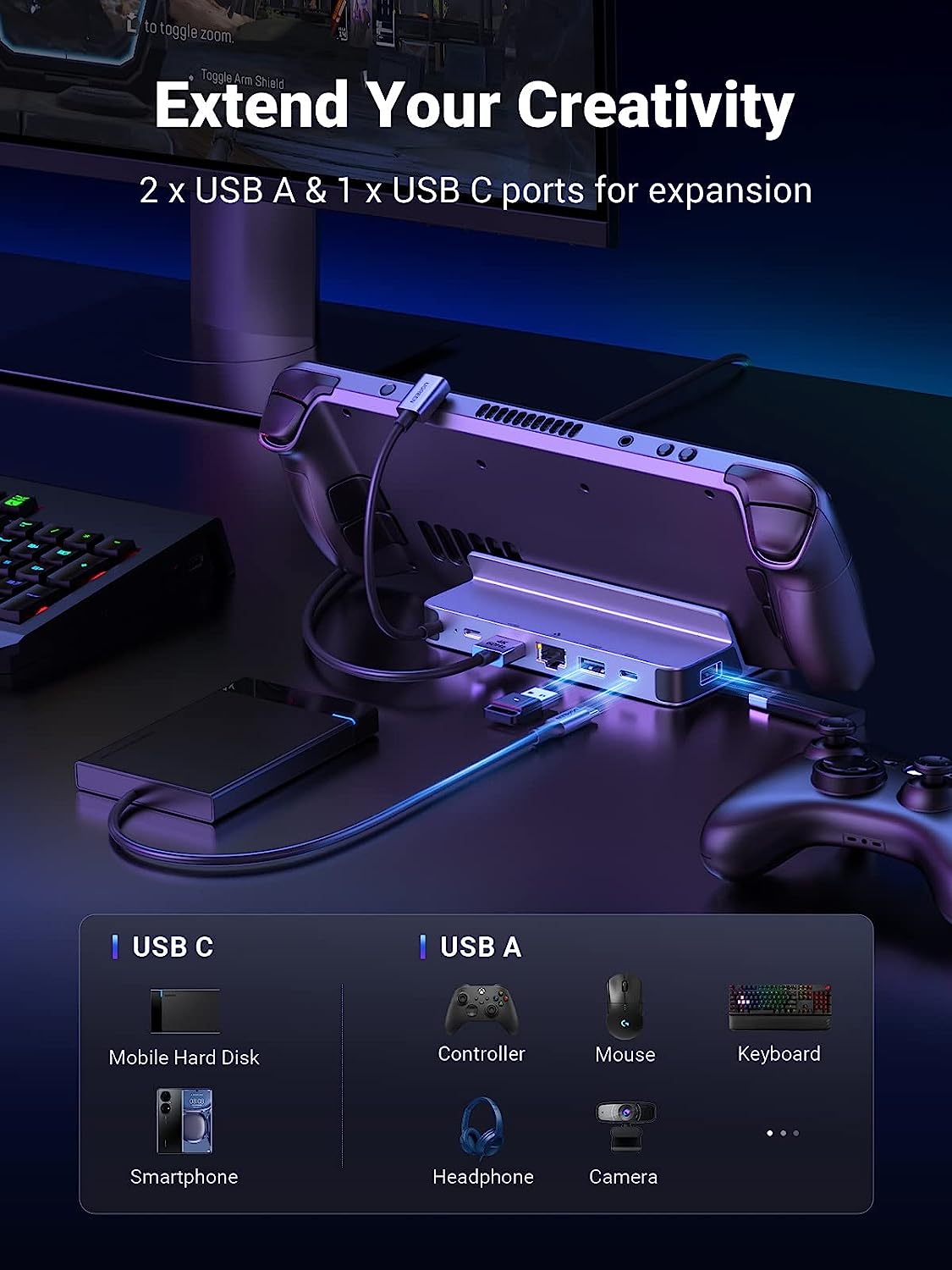UGREEN Steam Deck Dock 6-em-1  - Docking Station Usb C avaliação e preço