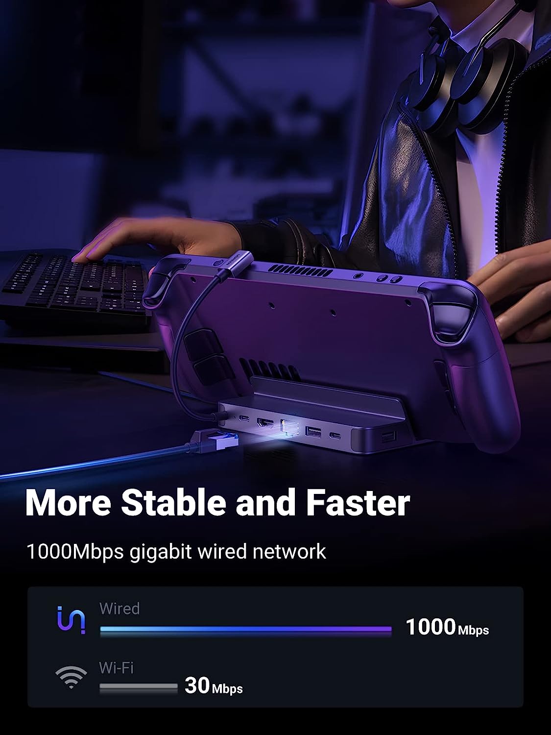 UGREEN Steam Deck Dock 6-em-1  - Docking Station Usb C avaliação e preço