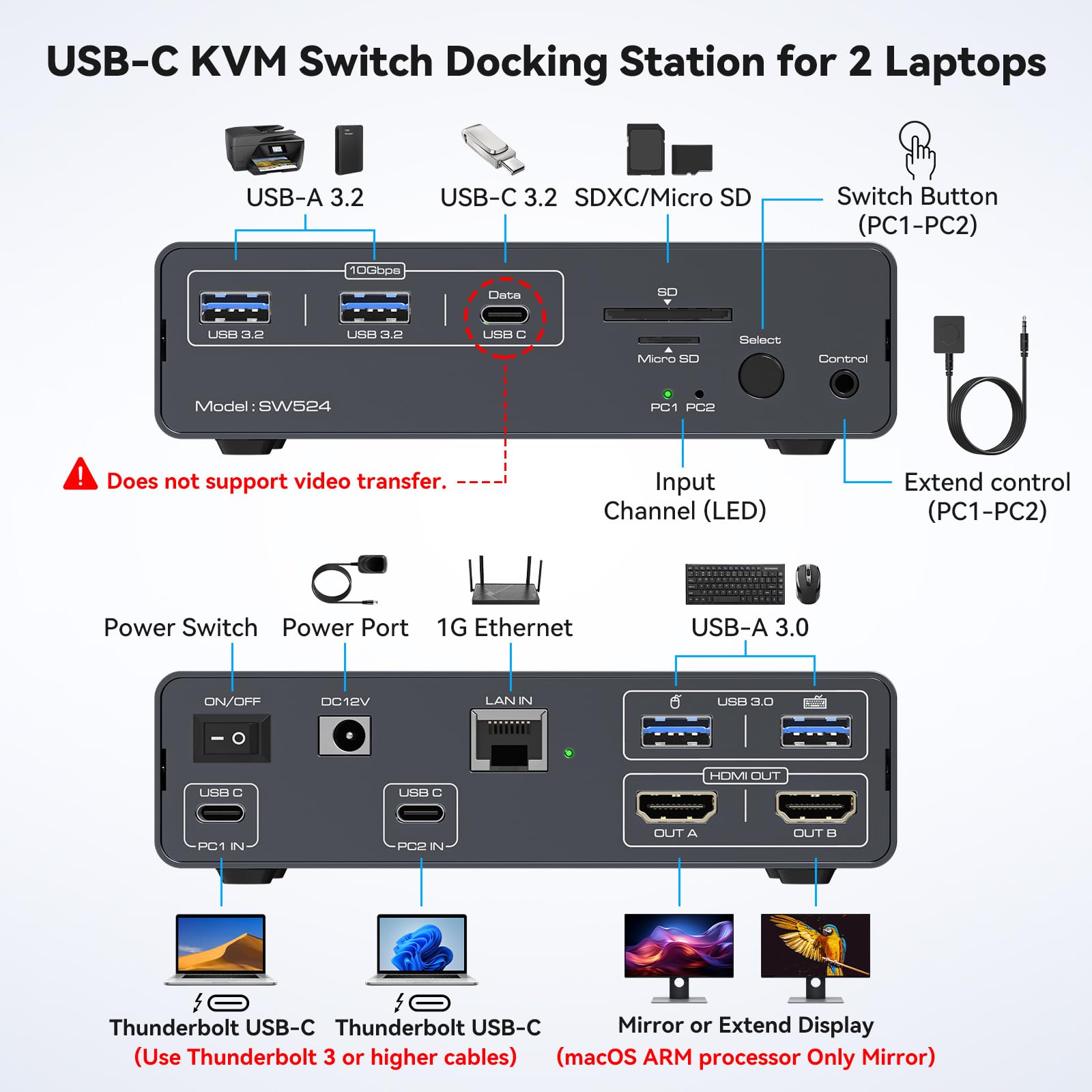 Usb c kvm switch 2 monitores 2 - Docking Station Usb C avaliação e preço