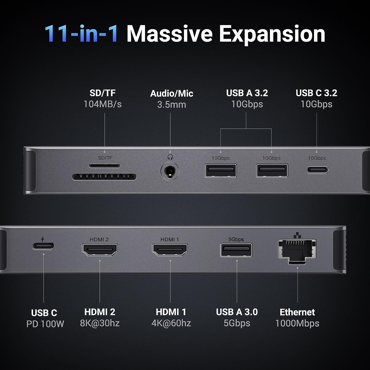 UGREEN Revodok Pro 211 Estação - Docking Station Usb C avaliação e preço