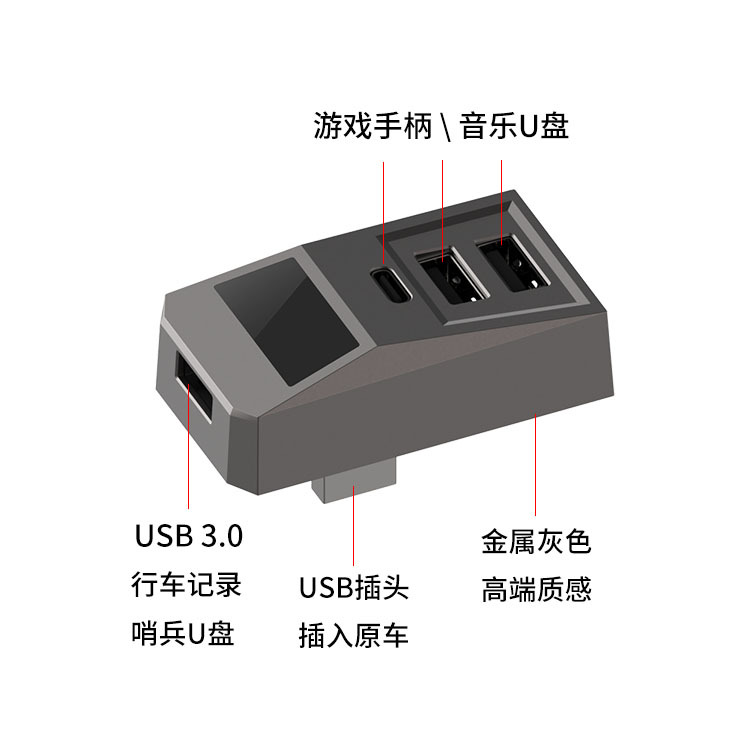 Hub USB para Porta-Luvas de Ca - Docking Station Usb C avaliação e preço