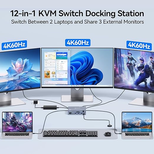 Switch KVM USB-C para 3 Monito - Docking Station Usb C avaliação e preço